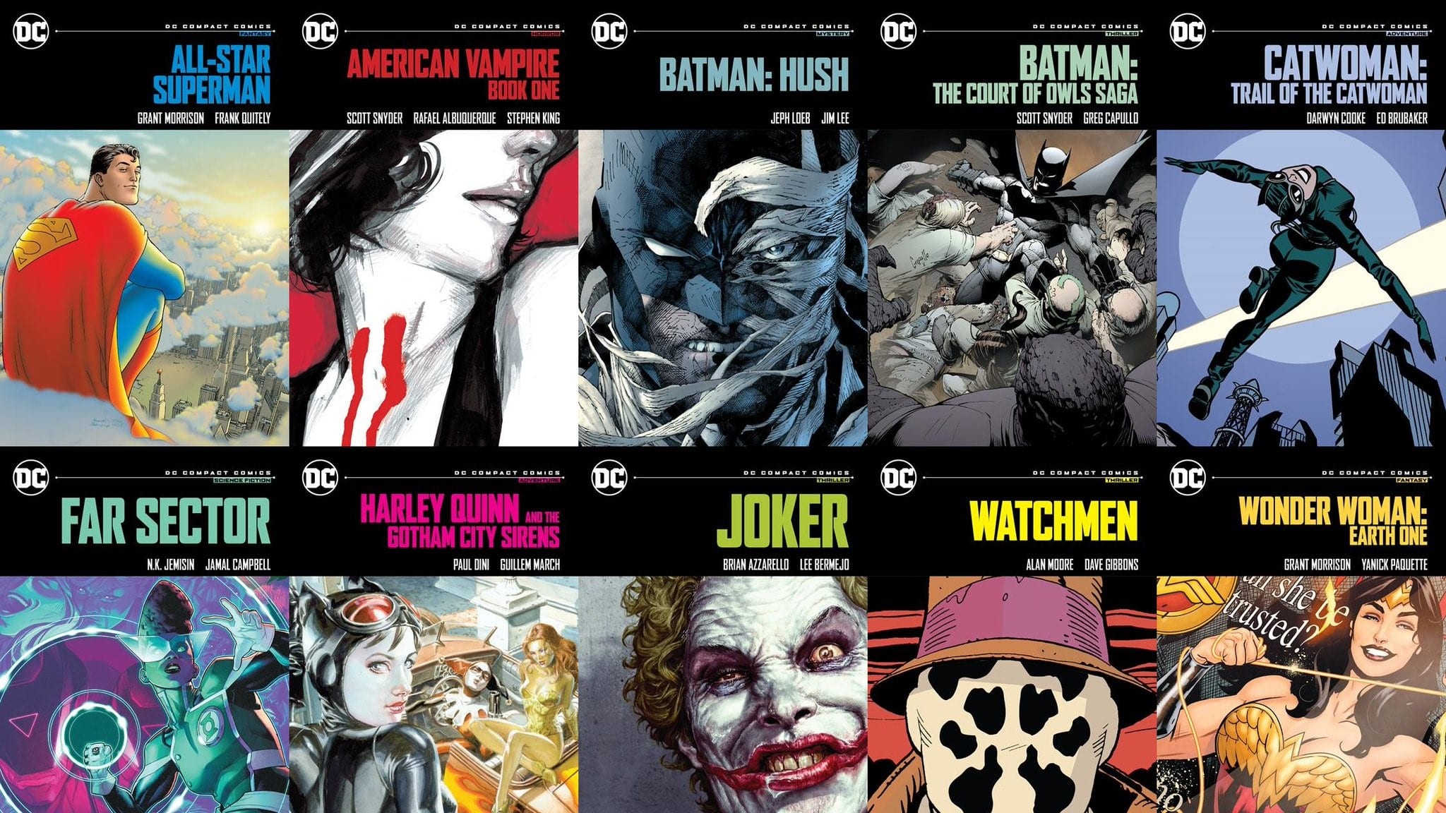 Essential Guide to DC Compact Comics: Discover the Latest Must-Reads for 2025